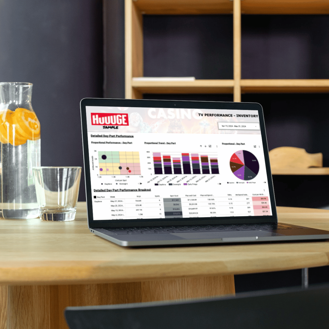 ad analytics